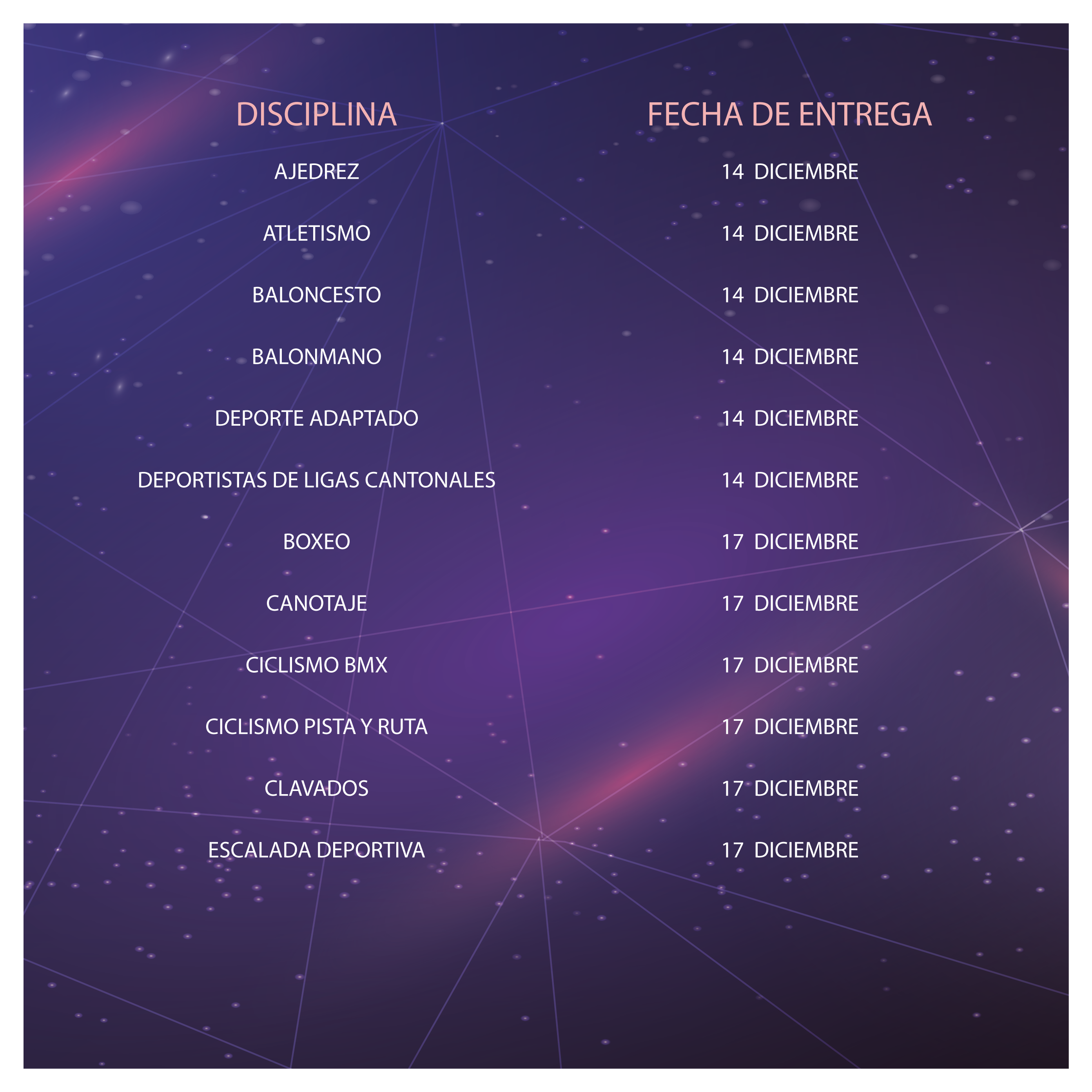 ENTREGA DE PREMIOS ddg18_Mesa de trabajo 2
